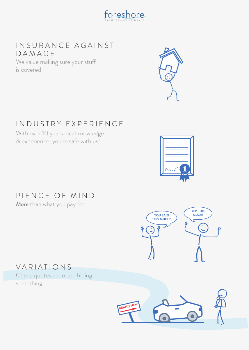 Small-job guide page 2: insurance against damage, industry experience, peace of mind and variations.